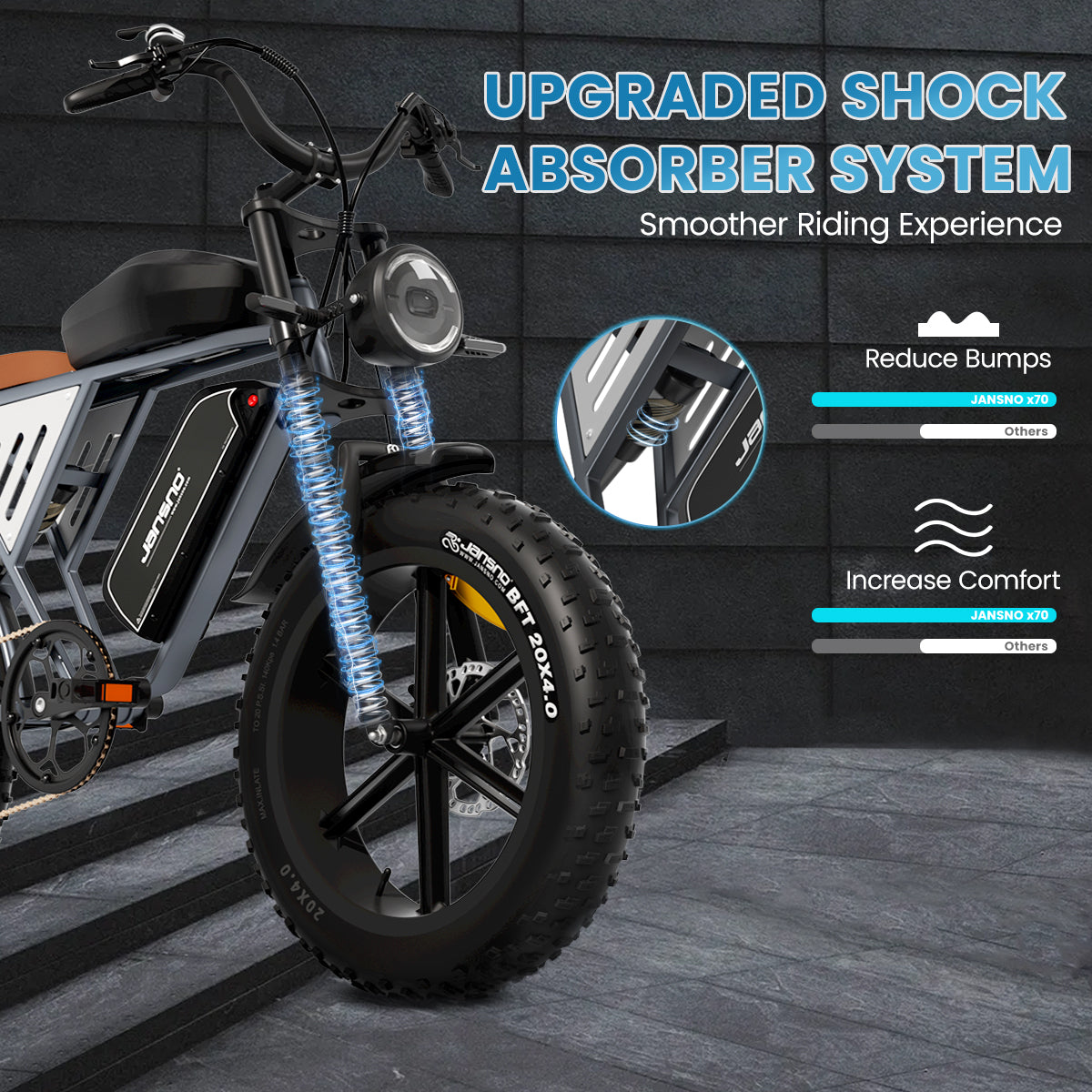 Maison RYDEQ™ JX70 Electric Bike – Long Range Dual Battery Bicycle