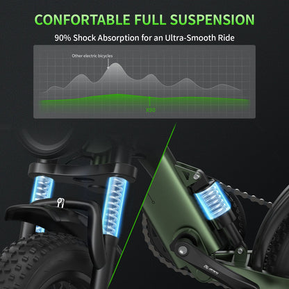 Maison RYDEQ™ JX90 Commuter Electric Bike